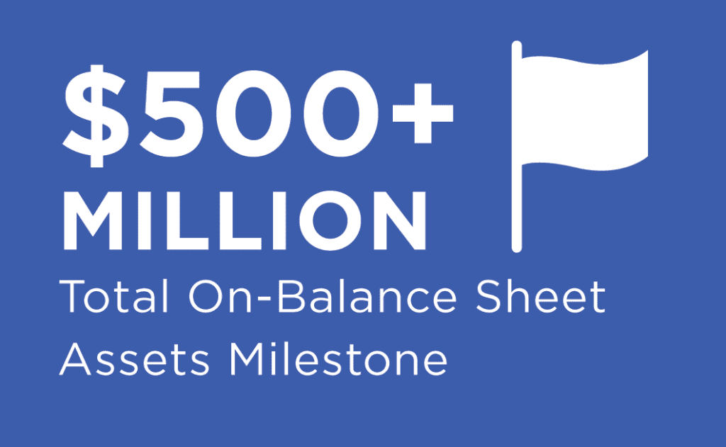 Graphic illustration FY18 $500 million balance sheet asset milestone