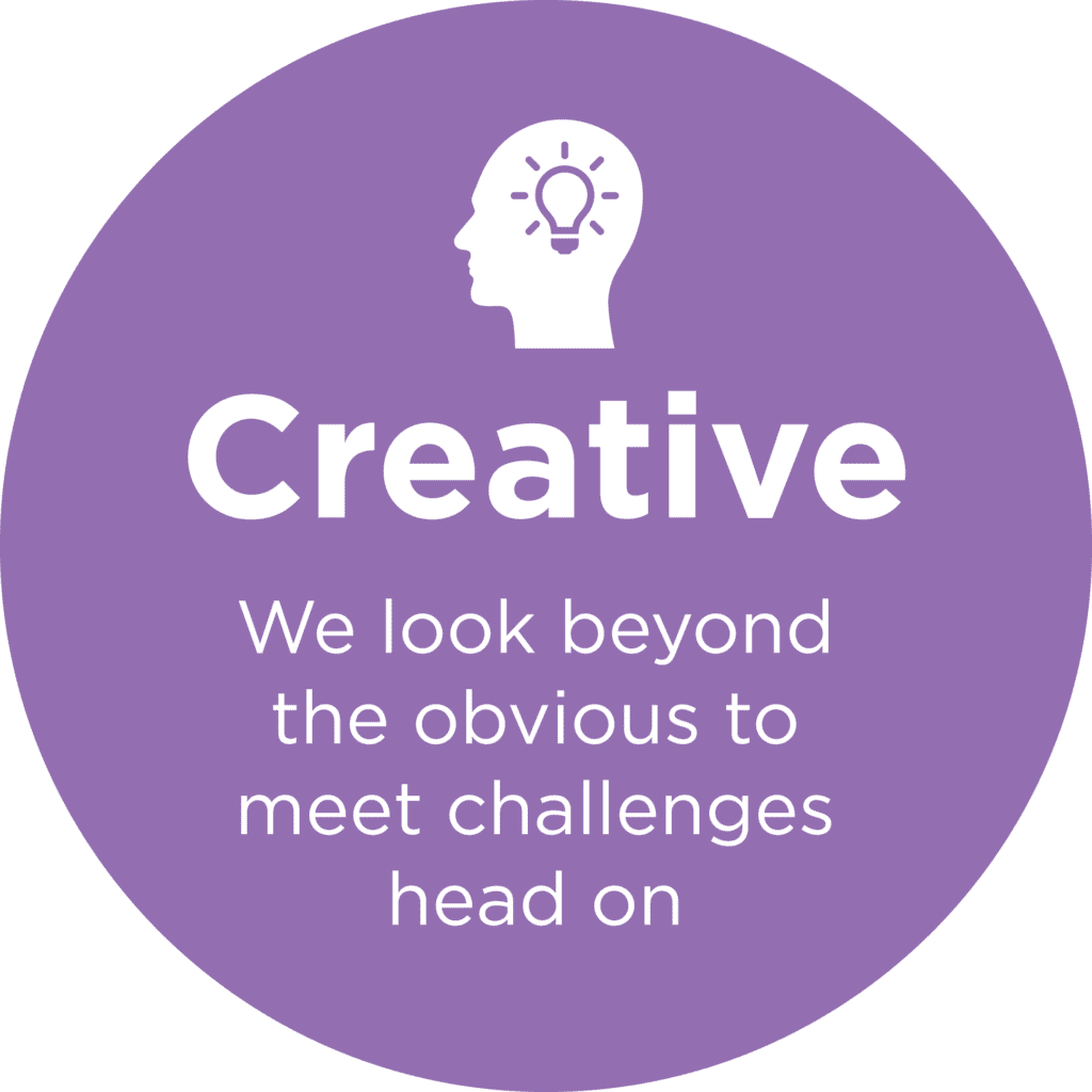 Capital Impact Partners Value Creative.