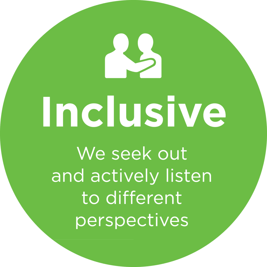 Capital Impact Partners Value Inclusive.