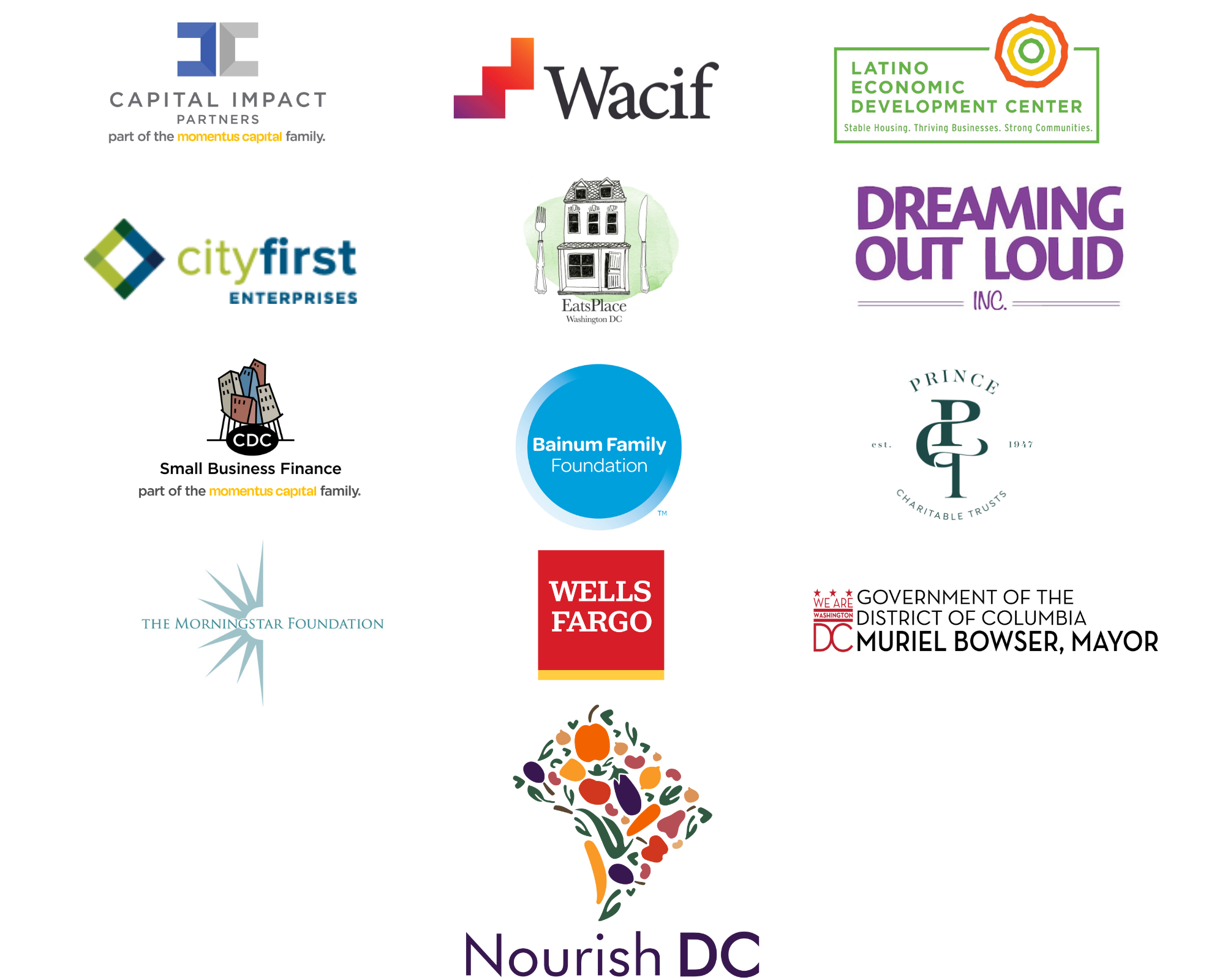 A graphic displaying the logos of the Nourish DC Collaborative partners