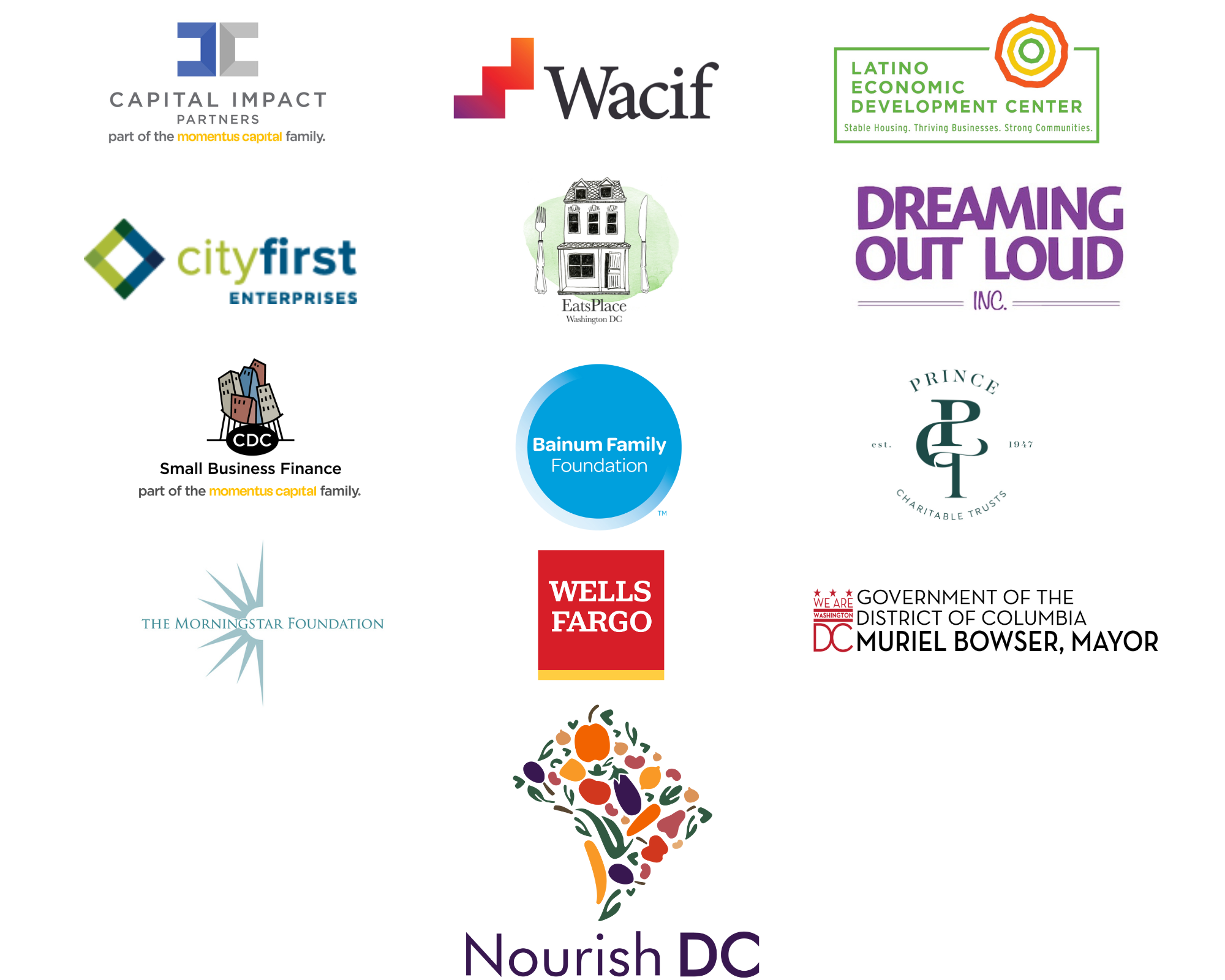 A graphic displaying the logos of the Nourish DC Collaborative partners.