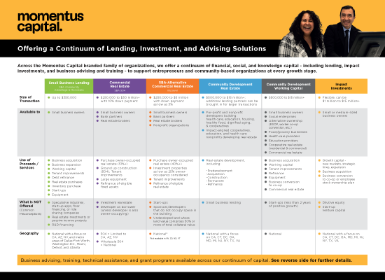 Download "Momentus Capital Loan & Services Offerings" Fact Sheet (PDF)