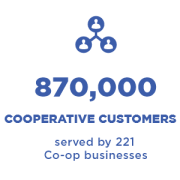capitalimpact_homepage_customers capitalimpact_homepage_customers