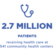 capitalimpact_homepage_patients capitalimpact_homepage_patients