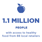 capitalimpact_homepage_people capitalimpact_homepage_people